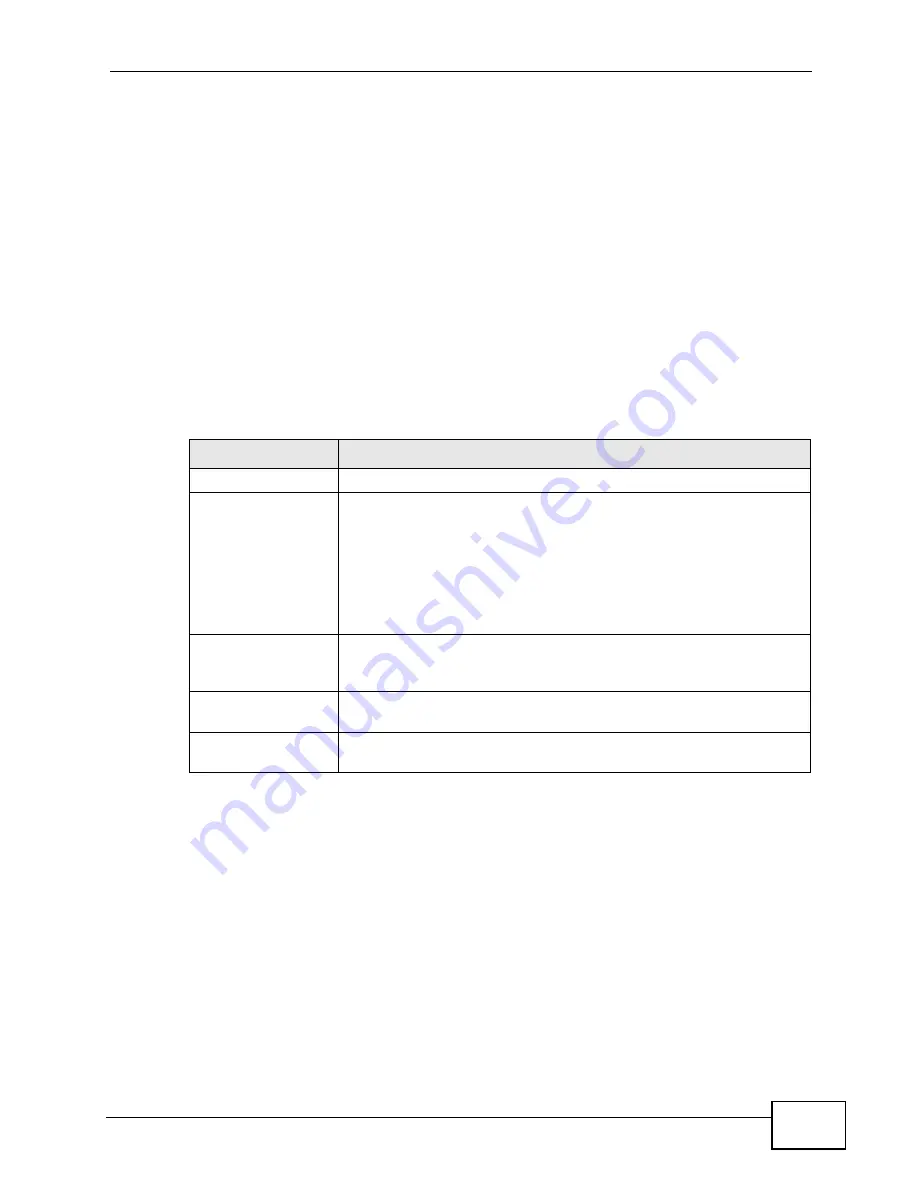 ZyXEL Communications XGS-4528F User Manual Download Page 395