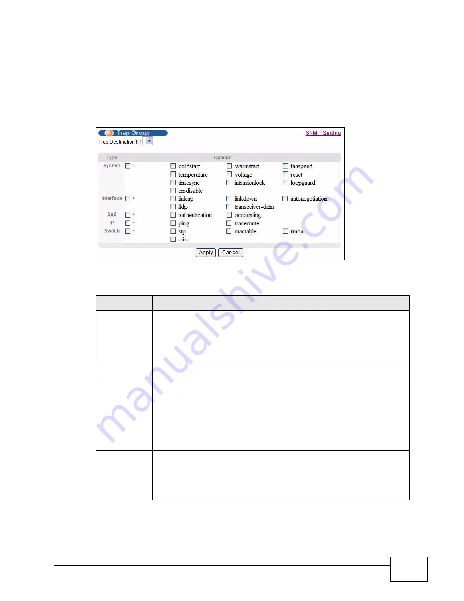 ZyXEL Communications XGS-4528F User Manual Download Page 409