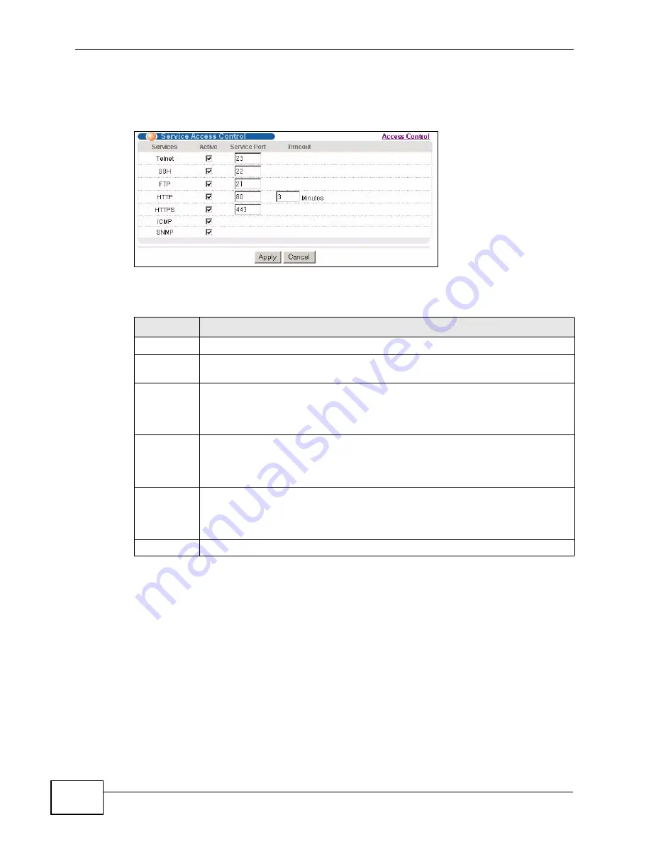 ZyXEL Communications XGS-4528F User Manual Download Page 420