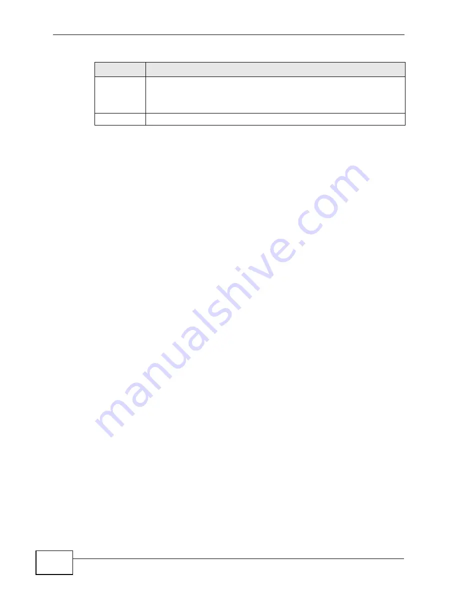 ZyXEL Communications XGS-4528F User Manual Download Page 422