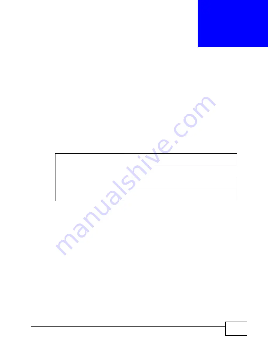 ZyXEL Communications XGS-4528F User Manual Download Page 435