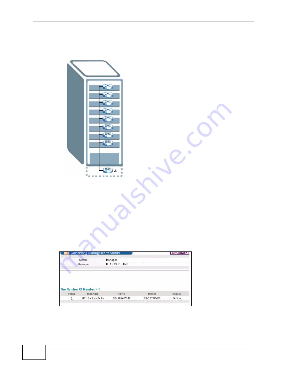 ZyXEL Communications XGS-4528F User Manual Download Page 436