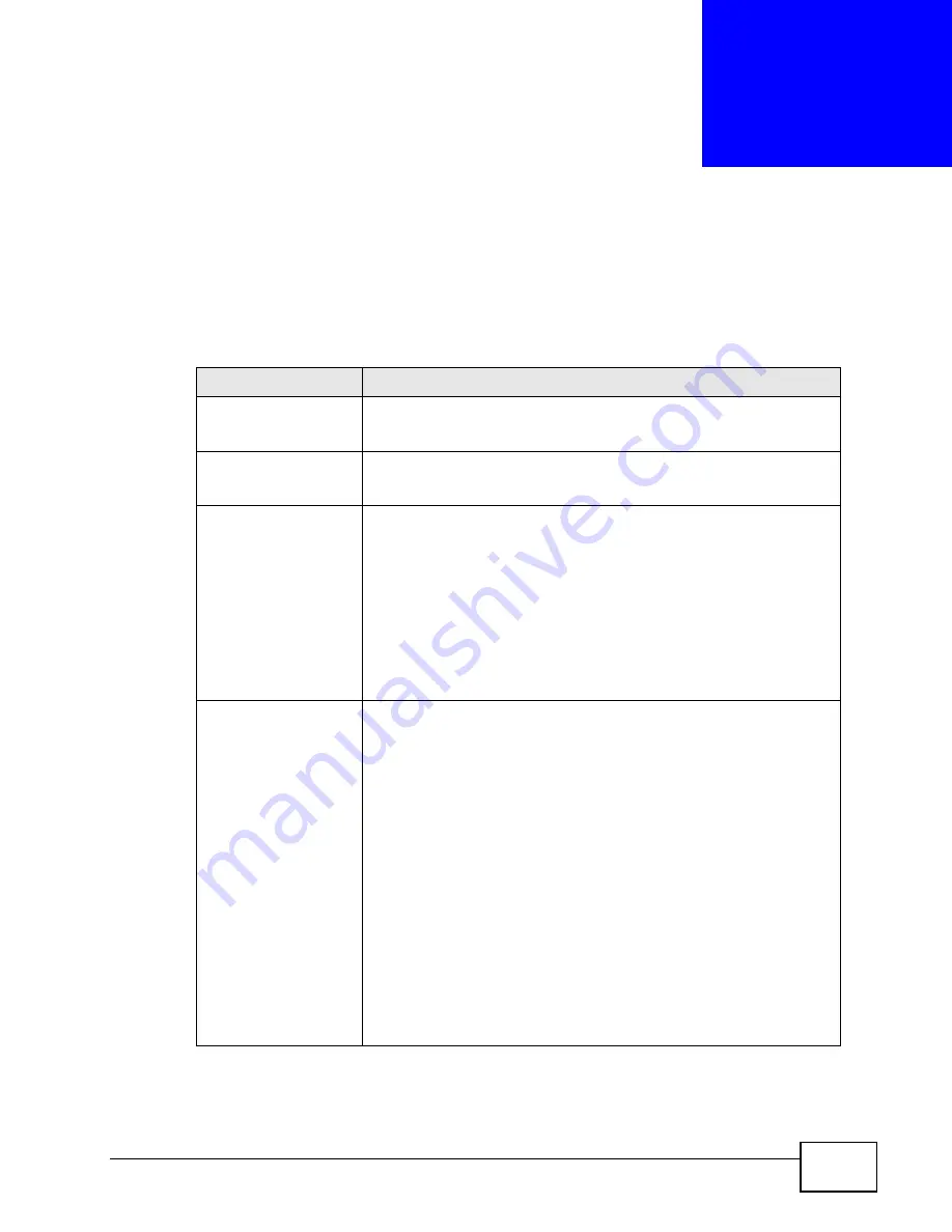 ZyXEL Communications XGS-4528F User Manual Download Page 463