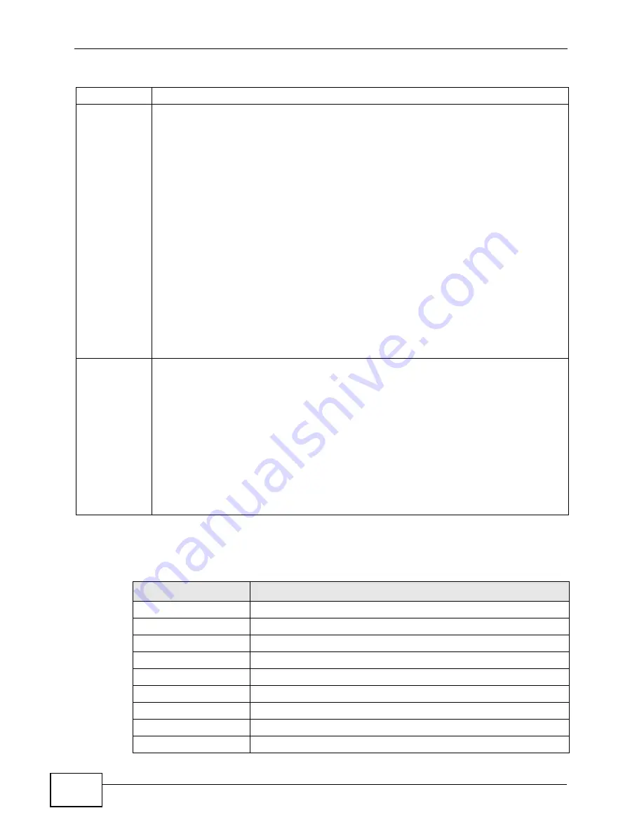 ZyXEL Communications XGS-4528F User Manual Download Page 470