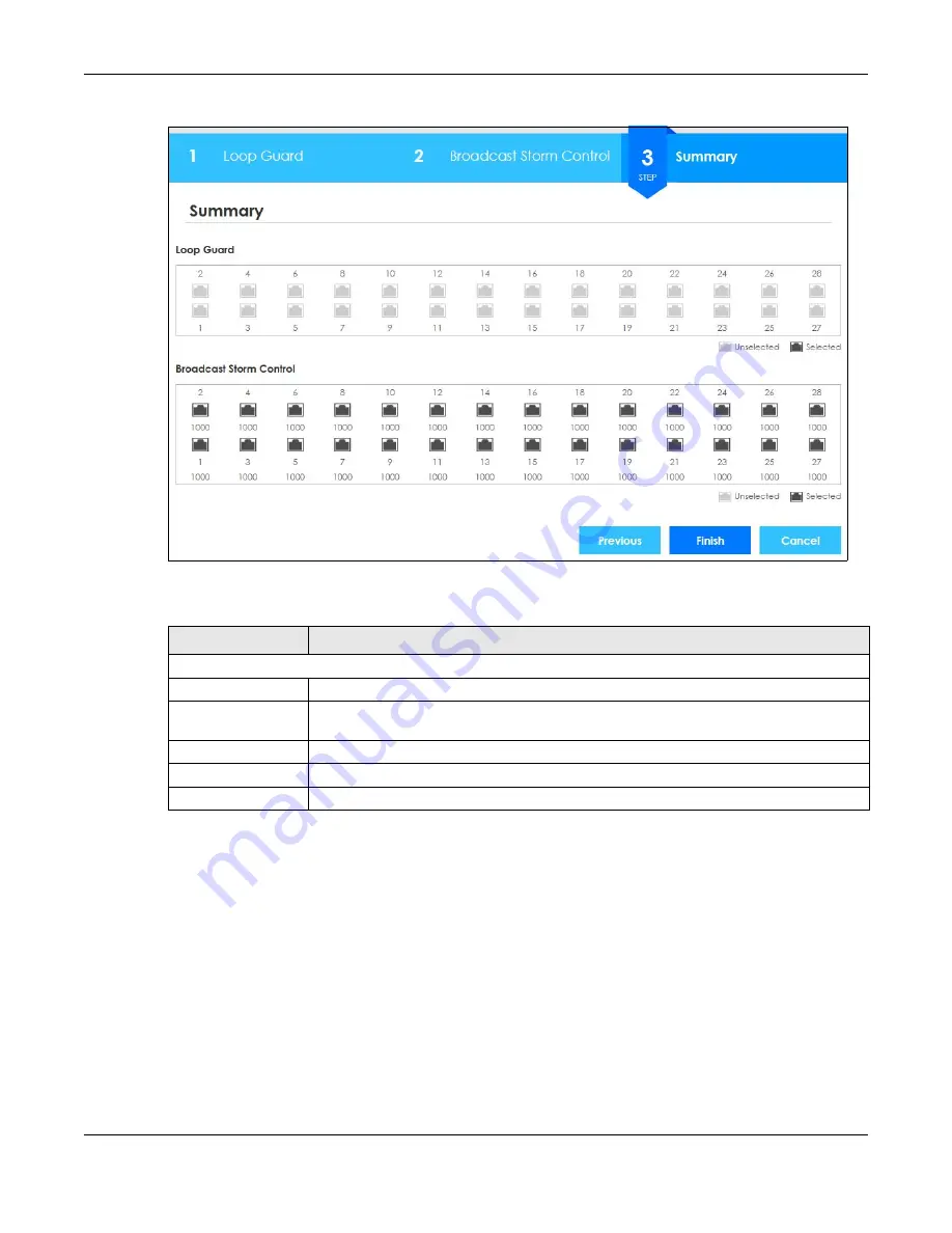 ZyXEL Communications XGS1930-28HP User Manual Download Page 55