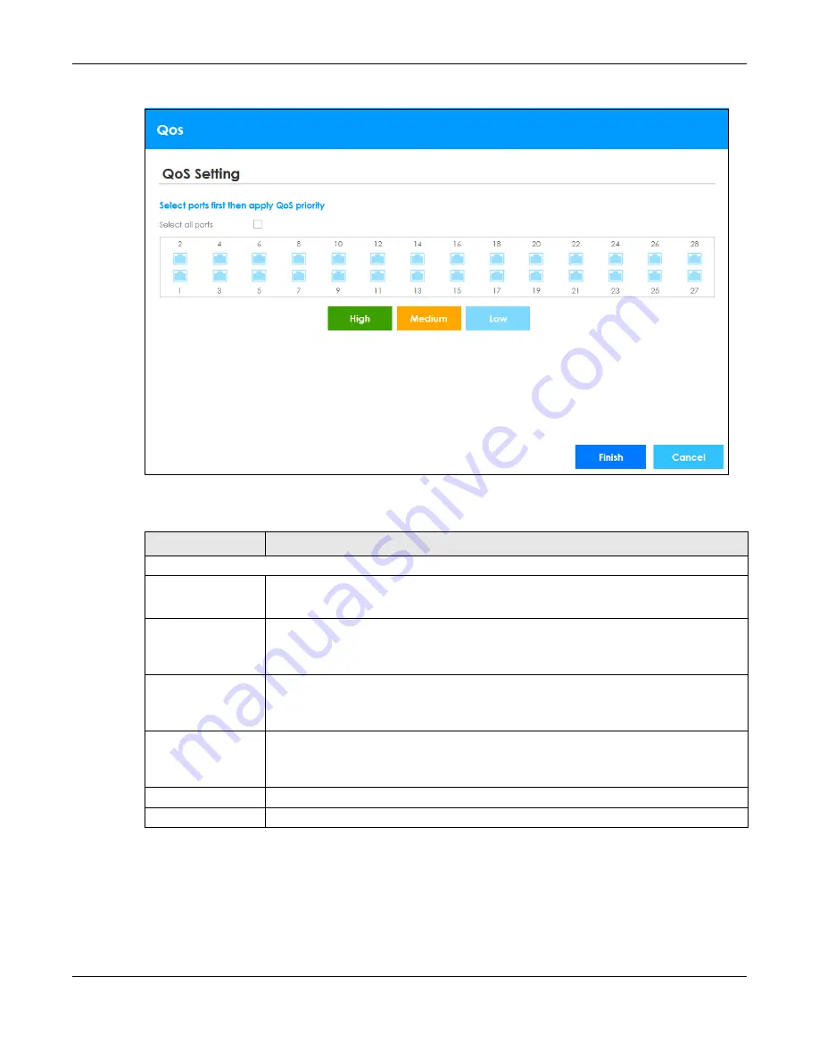 ZyXEL Communications XGS1930-28HP User Manual Download Page 57