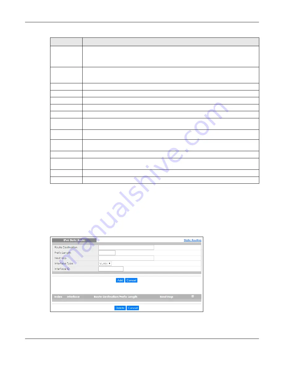 ZyXEL Communications XGS1930-28HP User Manual Download Page 269