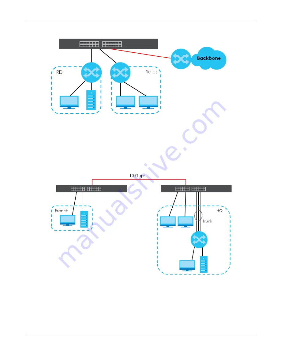 ZyXEL Communications XGS4600 Series Скачать руководство пользователя страница 27