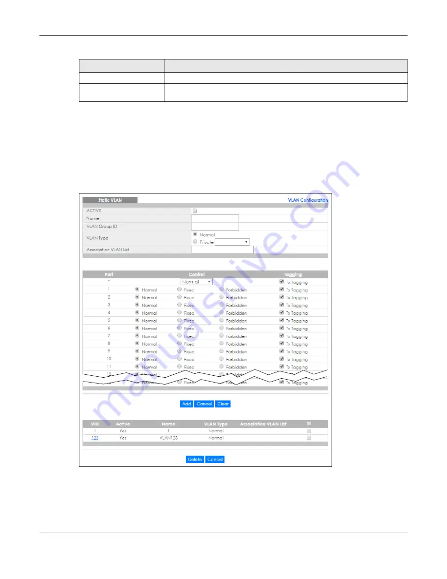 ZyXEL Communications XGS4600 Series Скачать руководство пользователя страница 128