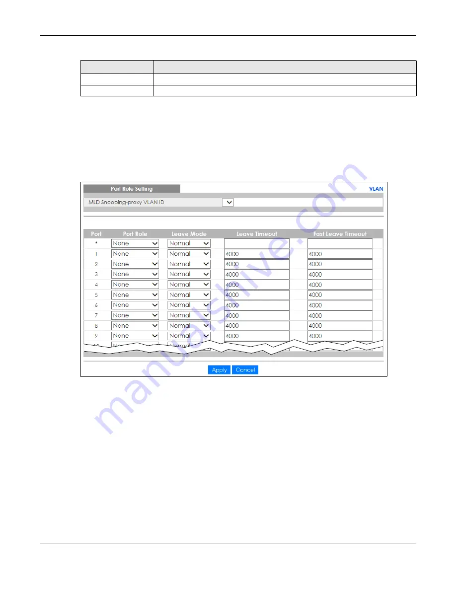 ZyXEL Communications XGS4600 Series Скачать руководство пользователя страница 271