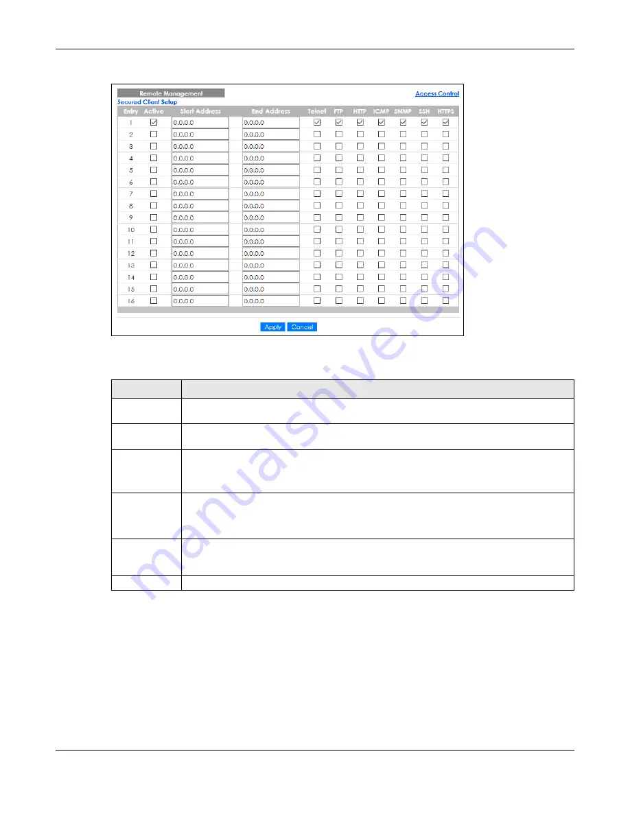 ZyXEL Communications XGS4600 Series Скачать руководство пользователя страница 545