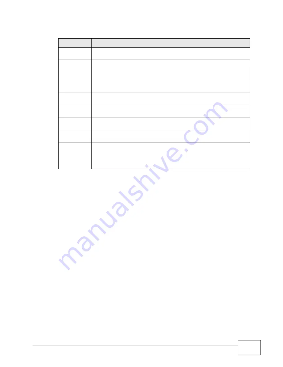 ZyXEL Communications XGS4700 Series Manual Download Page 103