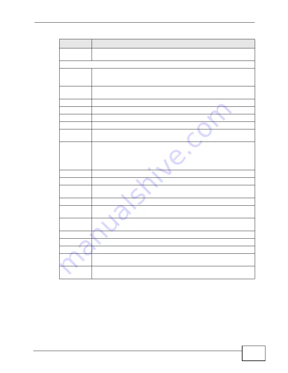 ZyXEL Communications XGS4700 Series Manual Download Page 107