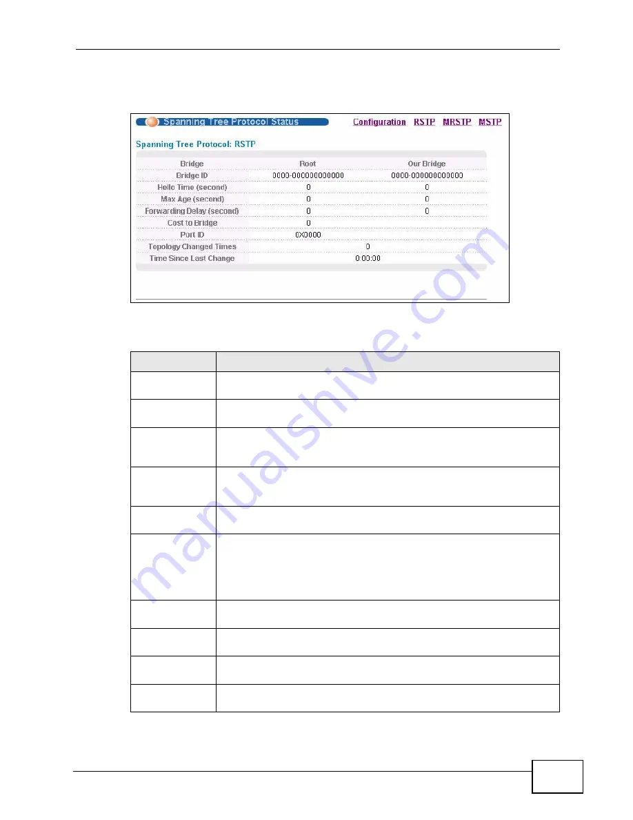 ZyXEL Communications XGS4700 Series Manual Download Page 159