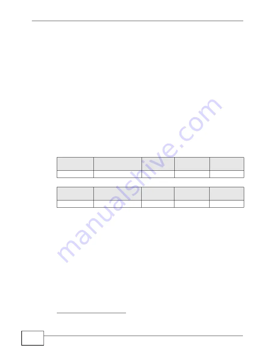 ZyXEL Communications XGS4700 Series Manual Download Page 180