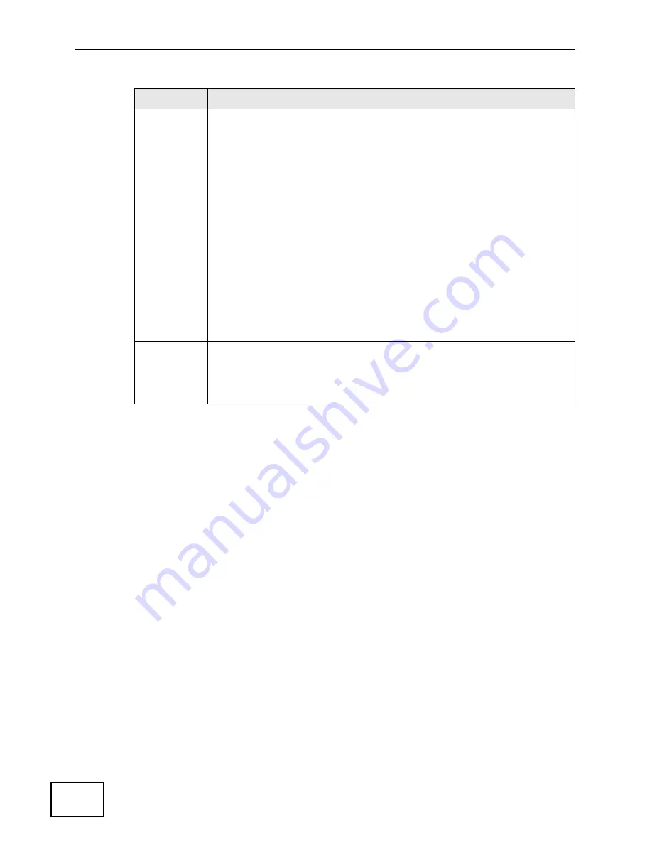 ZyXEL Communications XGS4700 Series Manual Download Page 182