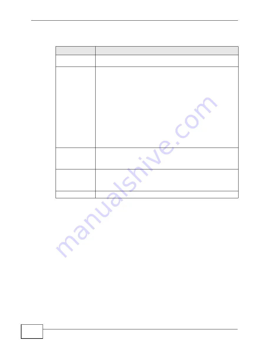 ZyXEL Communications XGS4700 Series Manual Download Page 274