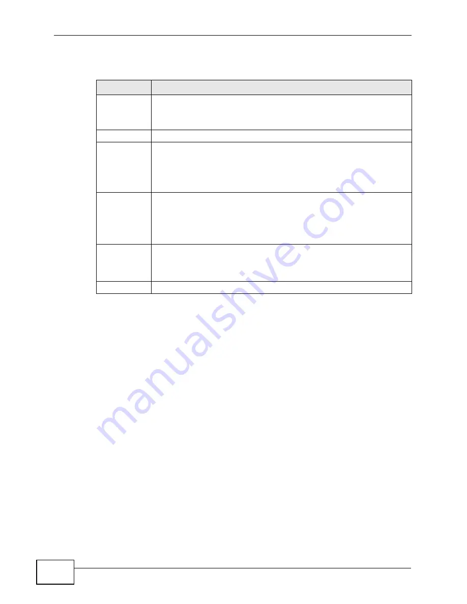 ZyXEL Communications XGS4700 Series Manual Download Page 288