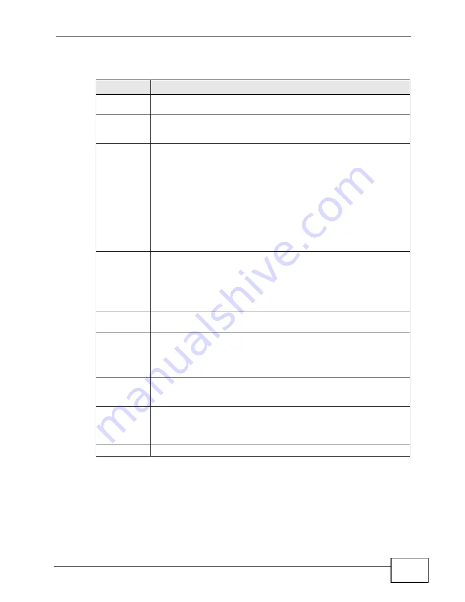 ZyXEL Communications XGS4700 Series Manual Download Page 305