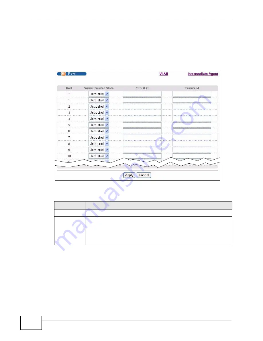 ZyXEL Communications XGS4700 Series Manual Download Page 306