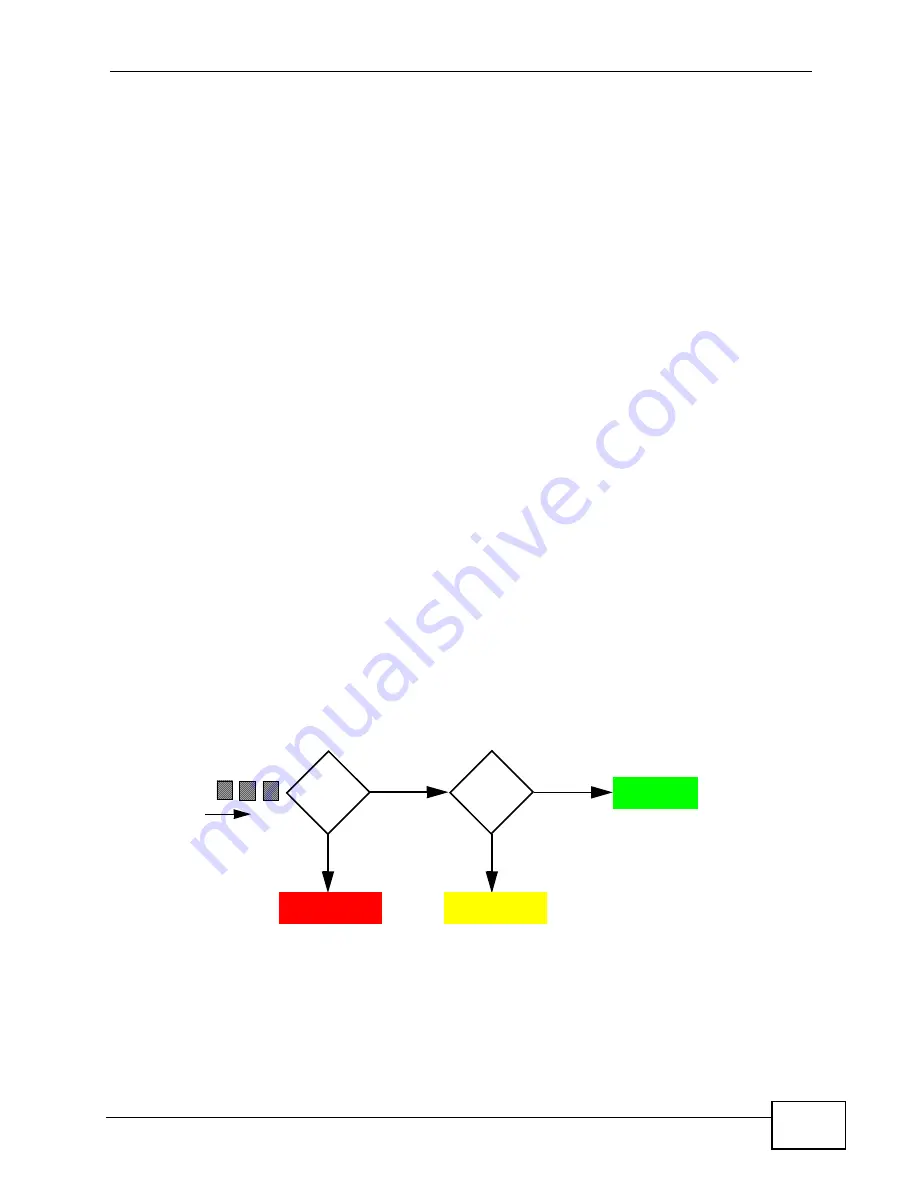 ZyXEL Communications XGS4700 Series Manual Download Page 353