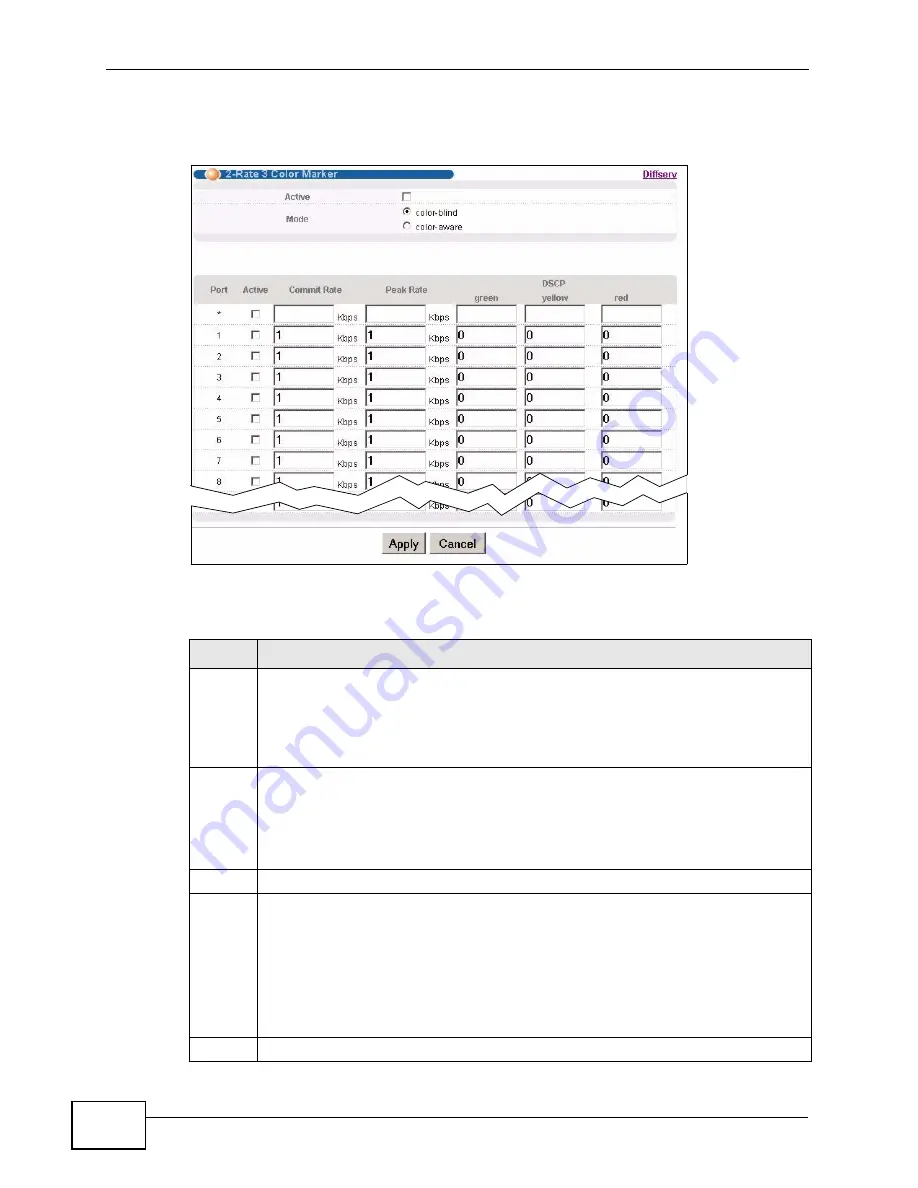 ZyXEL Communications XGS4700 Series Manual Download Page 356