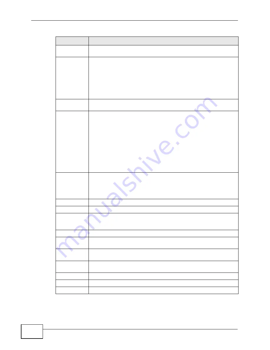 ZyXEL Communications XGS4700 Series Manual Download Page 406