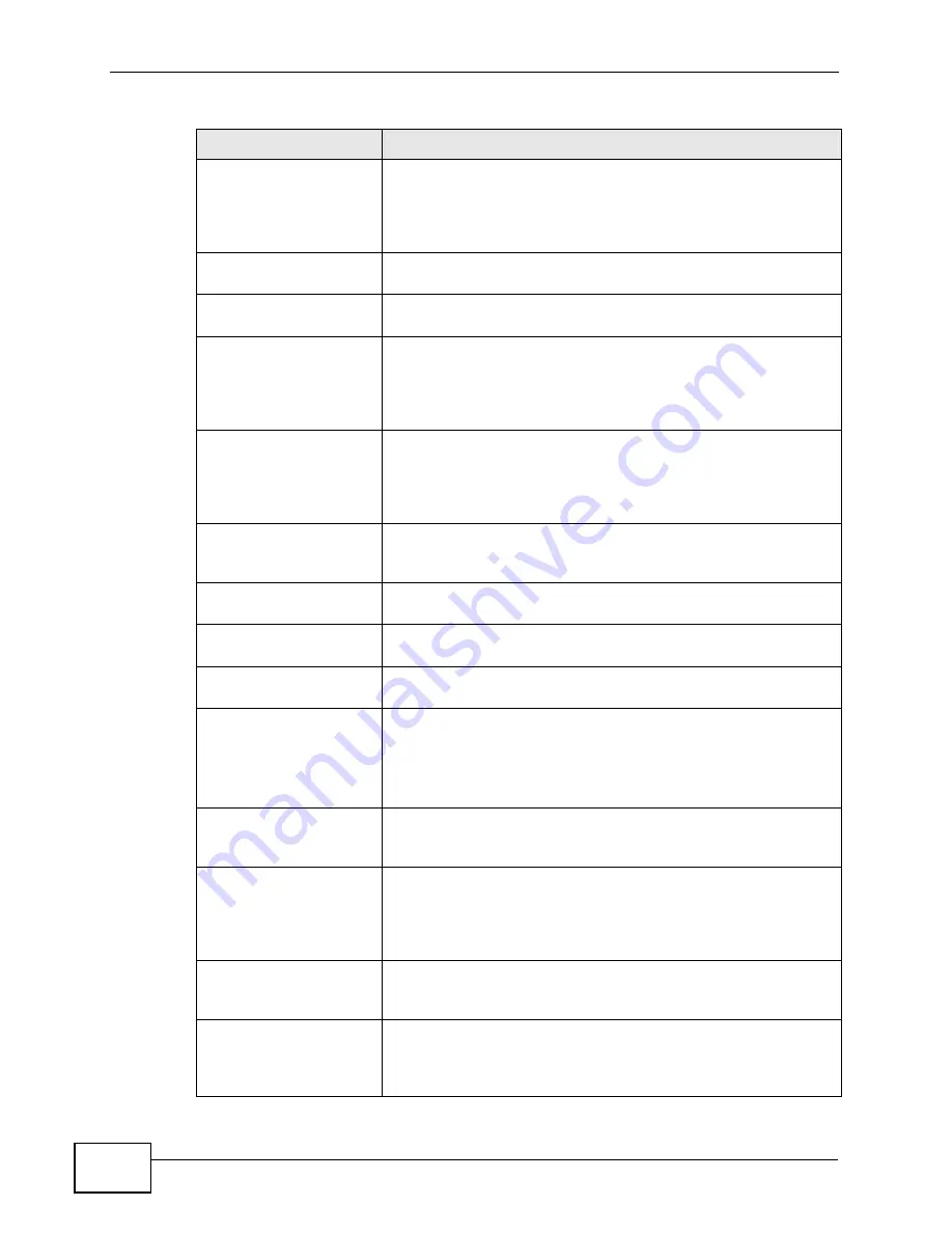 ZyXEL Communications XGS4700 Series Manual Download Page 458