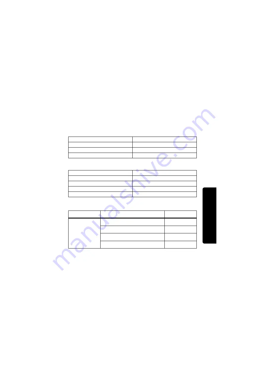 ZyXEL Communications XOHM MAX-206M2 User Manual Download Page 51