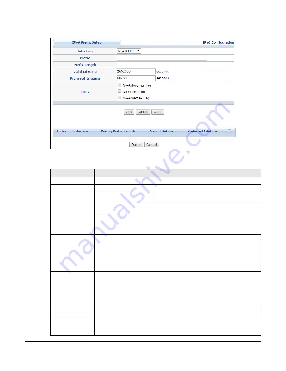 ZyXEL Communications XS1920 Series User Manual Download Page 87