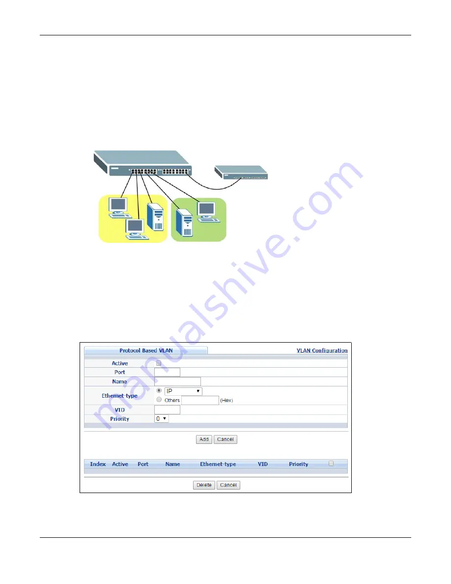 ZyXEL Communications XS1920 Series User Manual Download Page 105