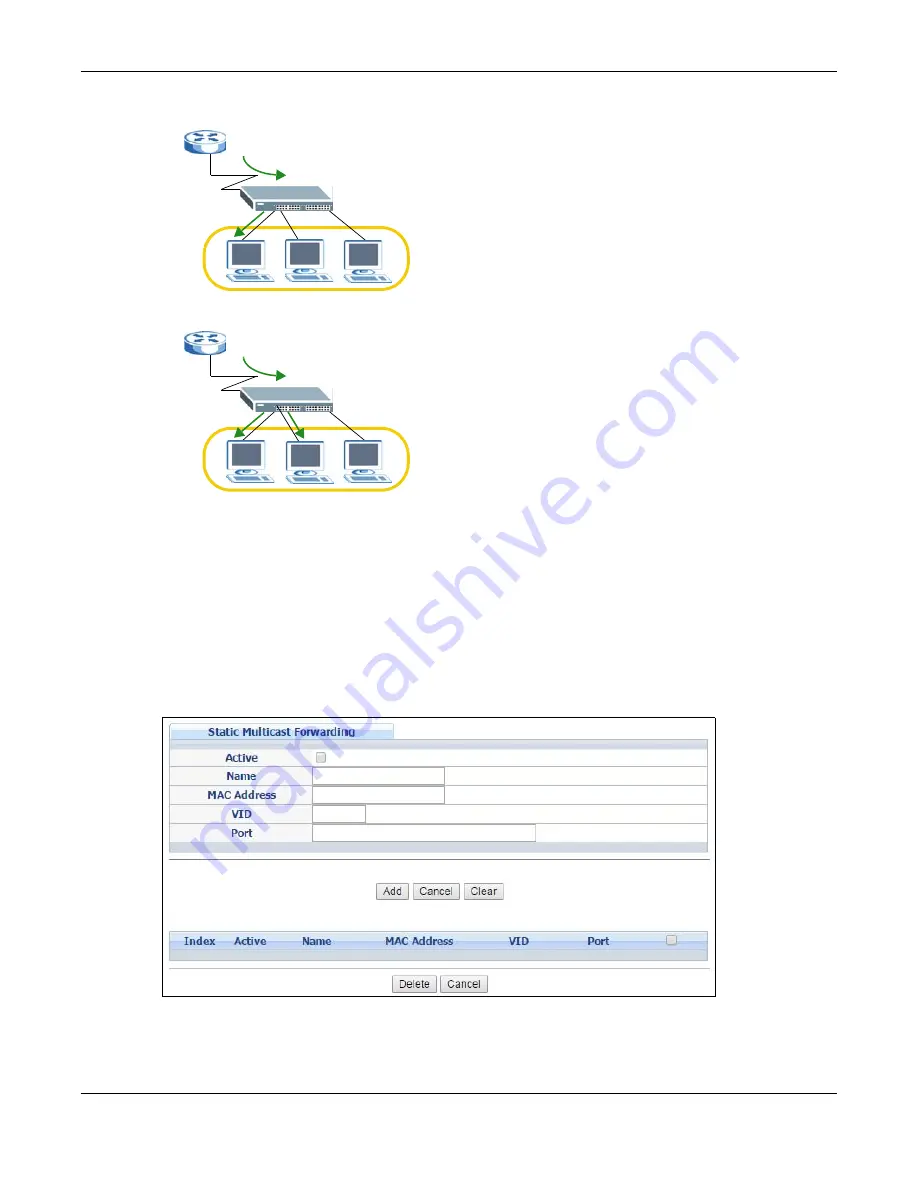 ZyXEL Communications XS1920 Series User Manual Download Page 117