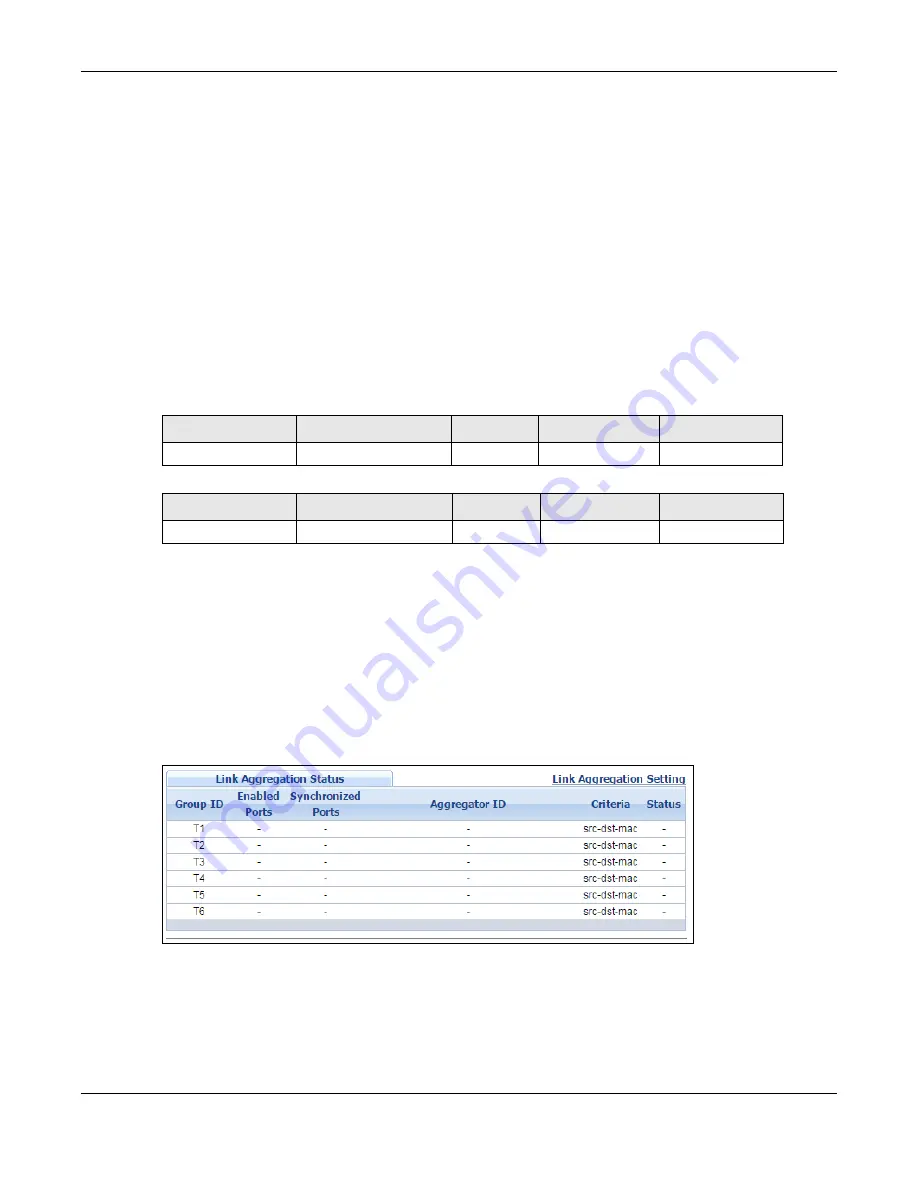 ZyXEL Communications XS1920 Series User Manual Download Page 149