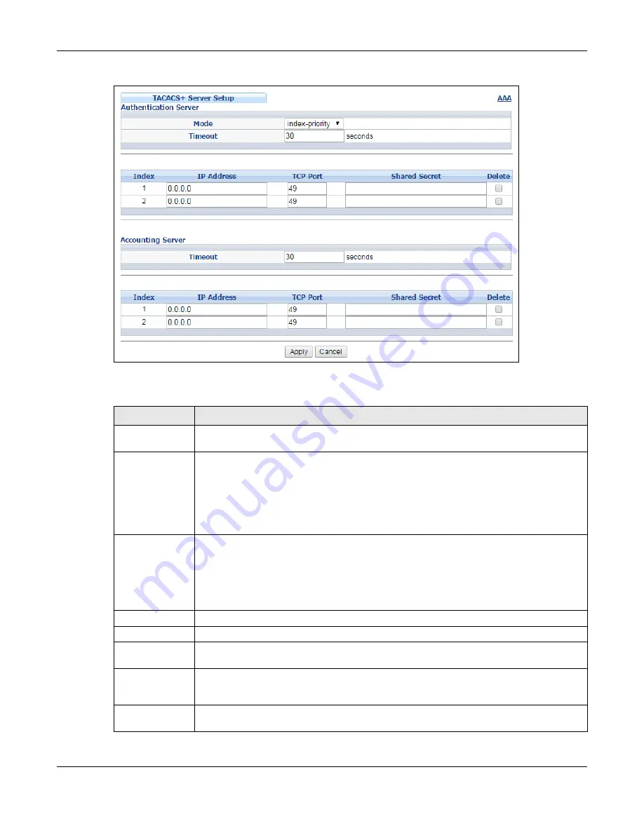 ZyXEL Communications XS1920 Series User Manual Download Page 214