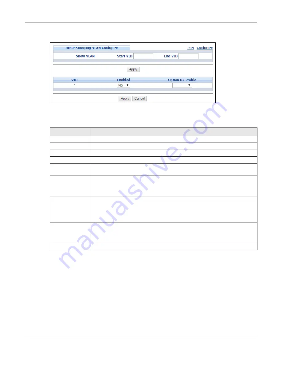 ZyXEL Communications XS1920 Series Скачать руководство пользователя страница 232