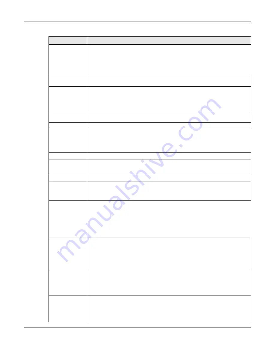 ZyXEL Communications XS1920 Series User Manual Download Page 362