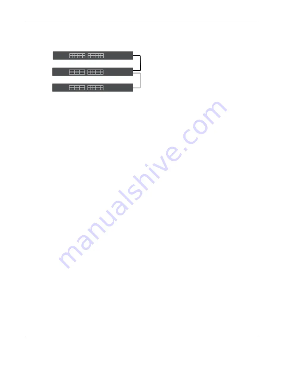 ZyXEL Communications XS3800-28 User Manual Download Page 33