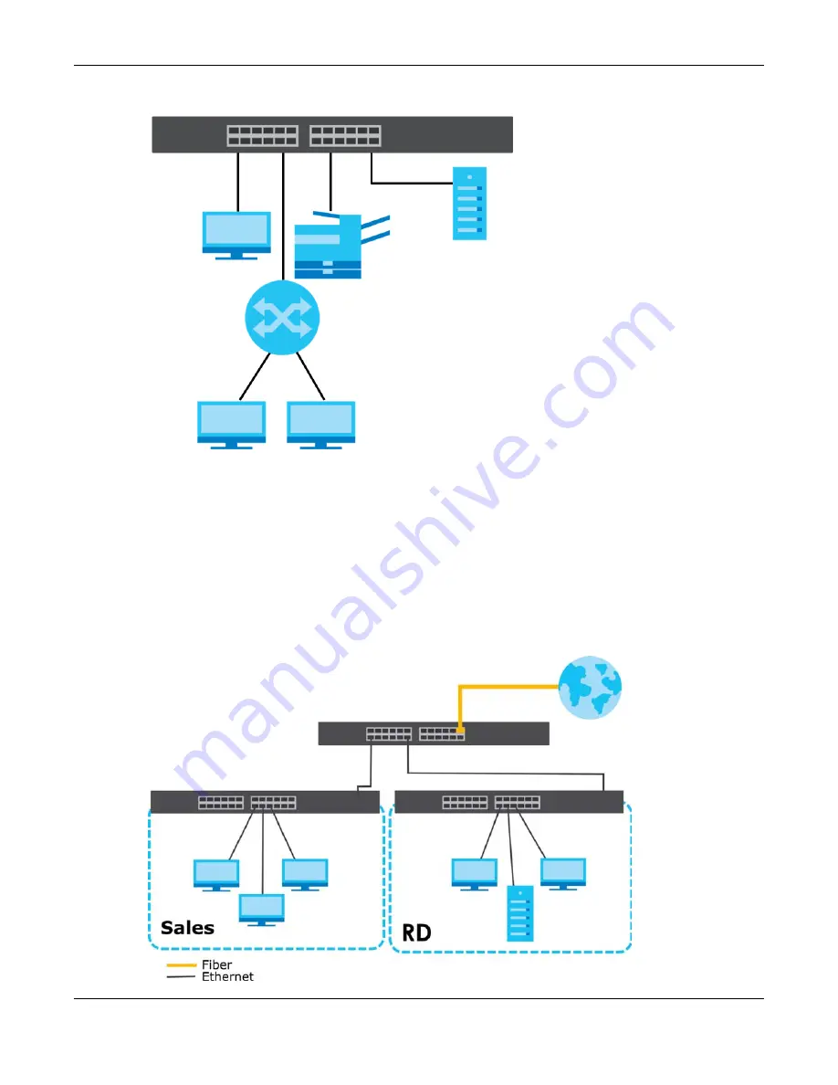 ZyXEL Communications XS3800-28 User Manual Download Page 37