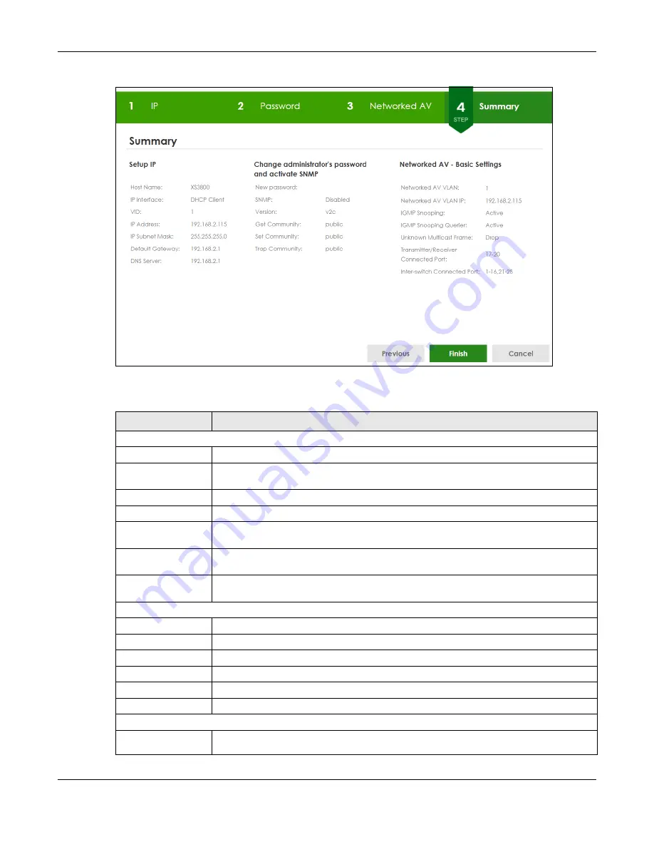 ZyXEL Communications XS3800-28 User Manual Download Page 68