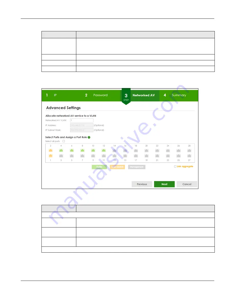 ZyXEL Communications XS3800-28 User Manual Download Page 72