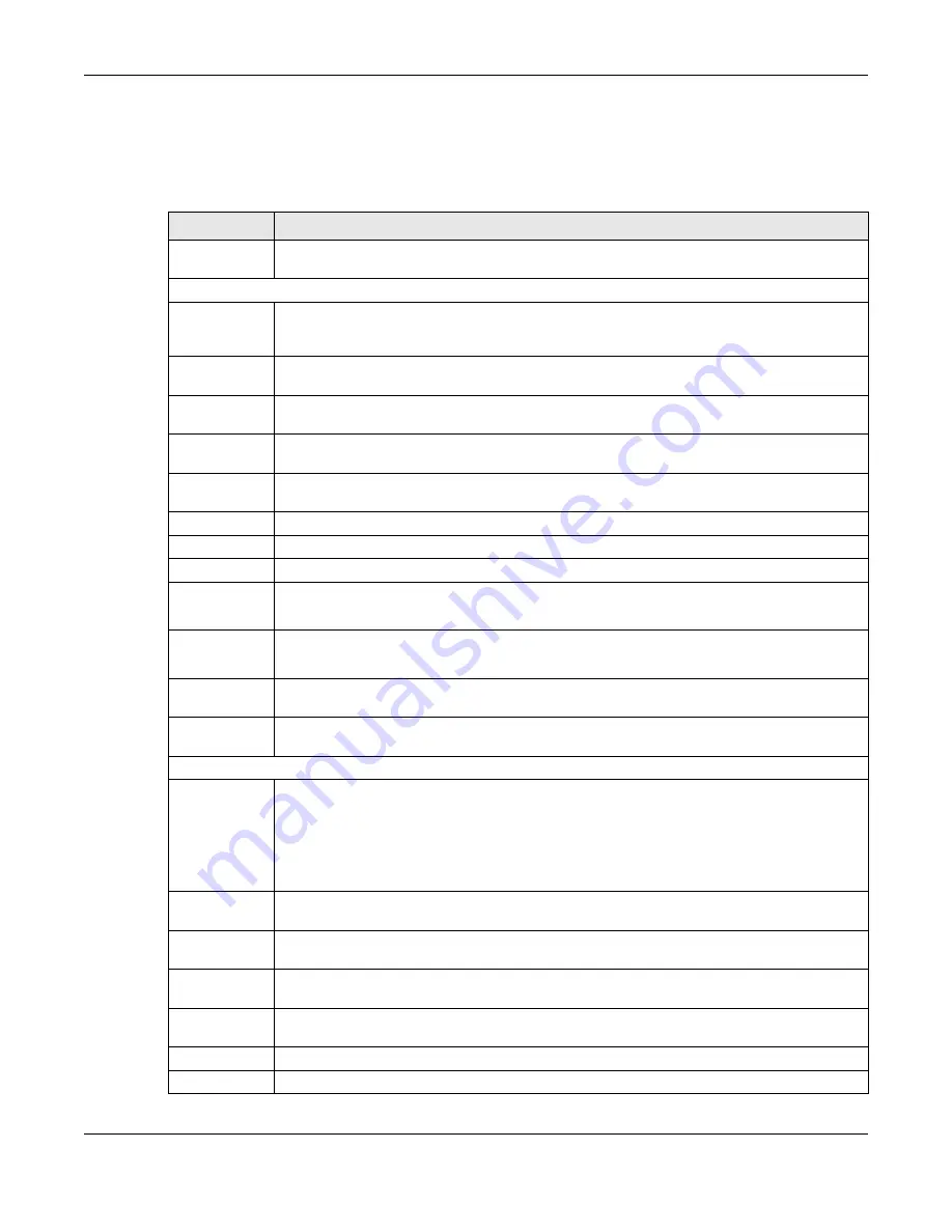 ZyXEL Communications XS3800-28 User Manual Download Page 76