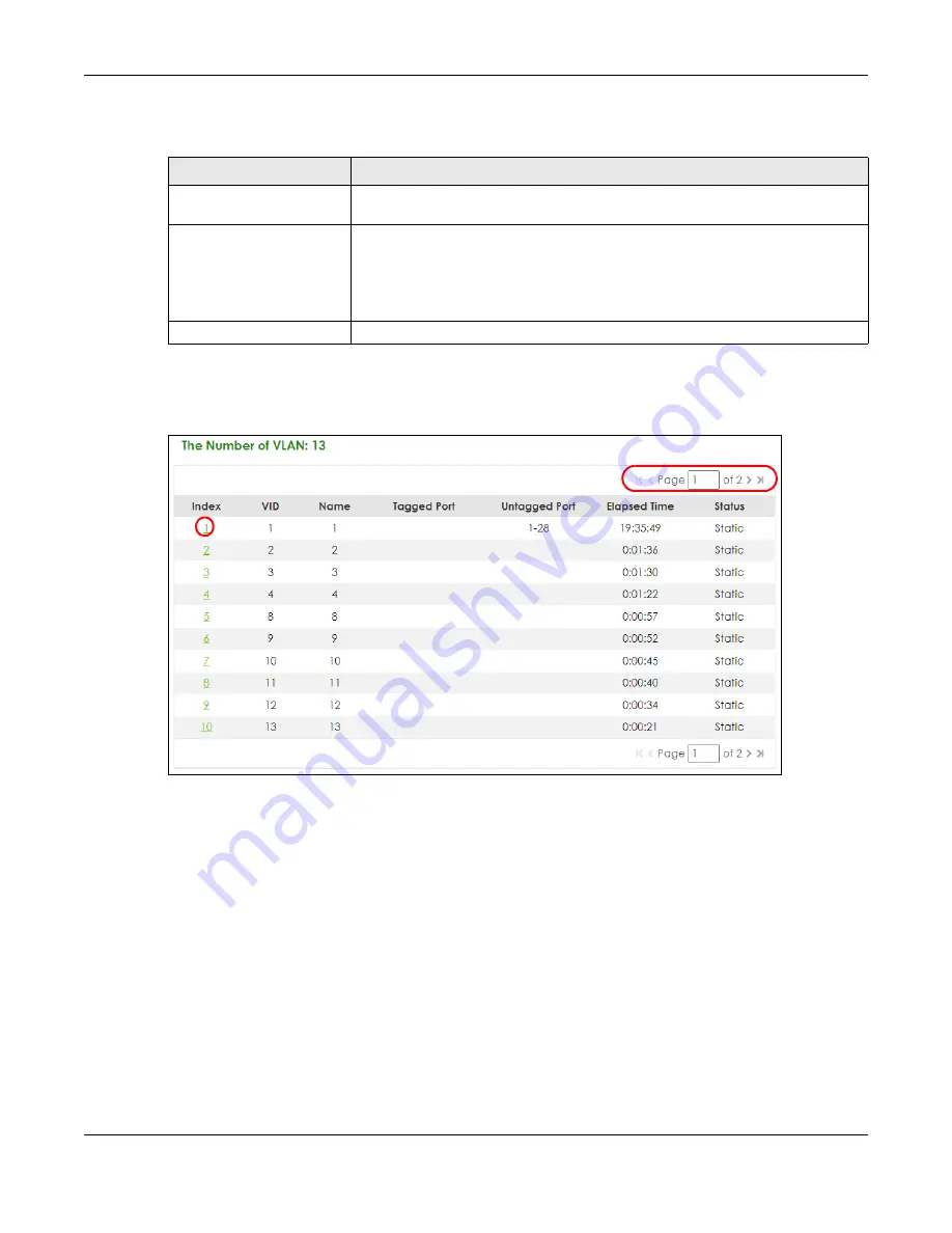 ZyXEL Communications XS3800-28 User Manual Download Page 84