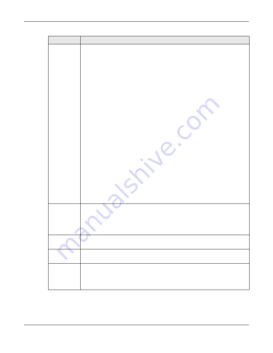 ZyXEL Communications XS3800-28 User Manual Download Page 108