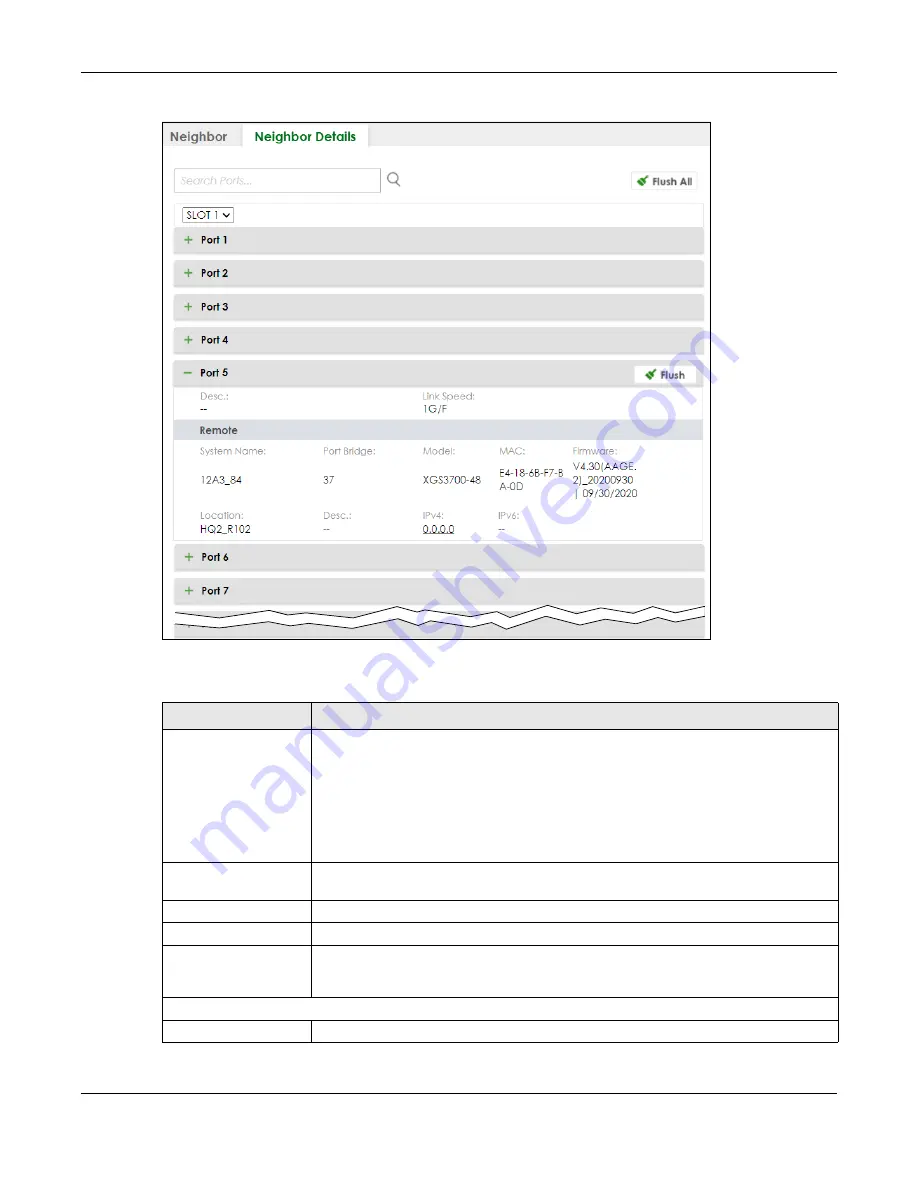 ZyXEL Communications XS3800-28 User Manual Download Page 124