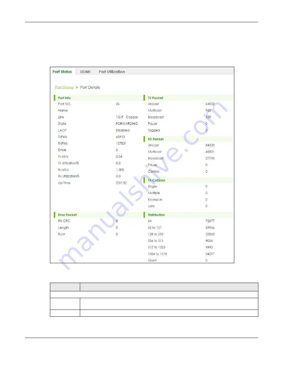 ZyXEL Communications XS3800-28 User Manual Download Page 129