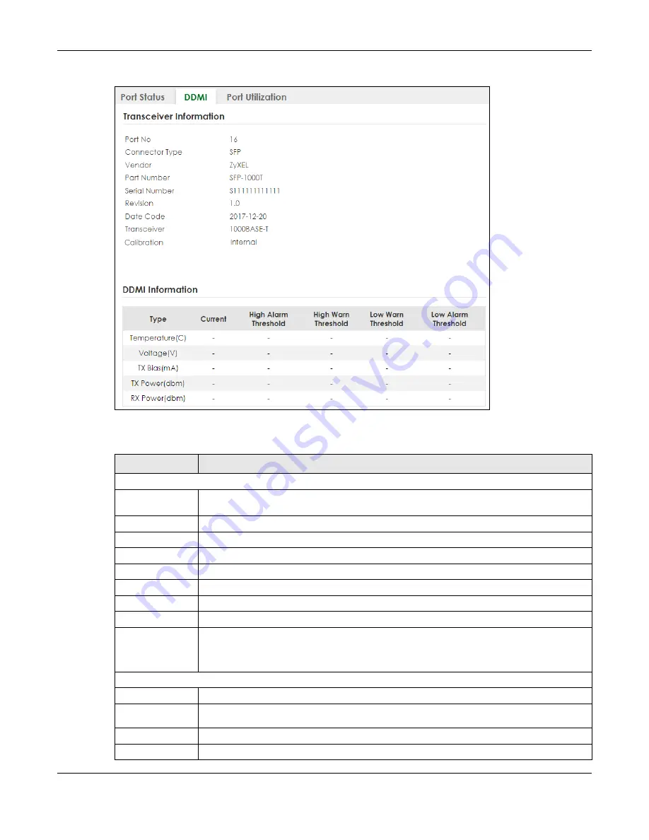 ZyXEL Communications XS3800-28 User Manual Download Page 133