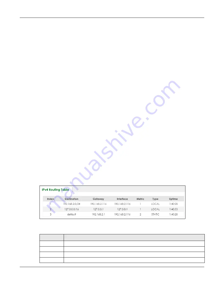 ZyXEL Communications XS3800-28 User Manual Download Page 136