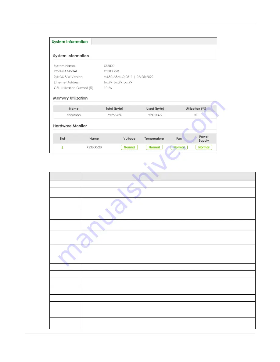 ZyXEL Communications XS3800-28 User Manual Download Page 140