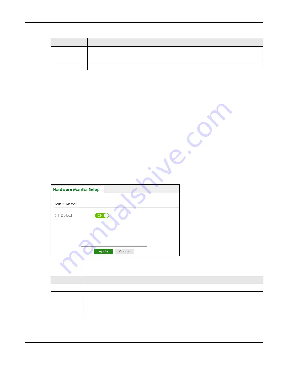 ZyXEL Communications XS3800-28 User Manual Download Page 153