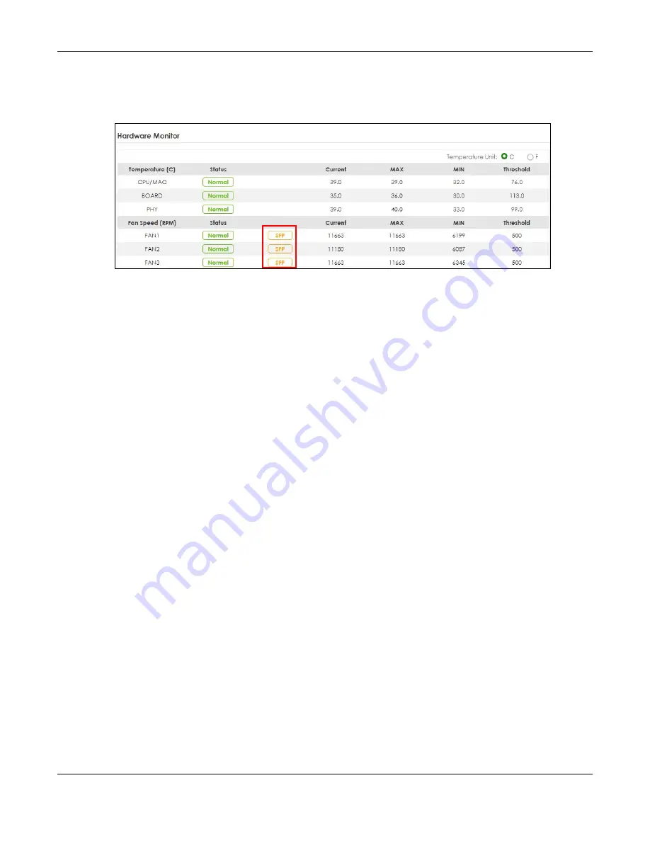 ZyXEL Communications XS3800-28 User Manual Download Page 154